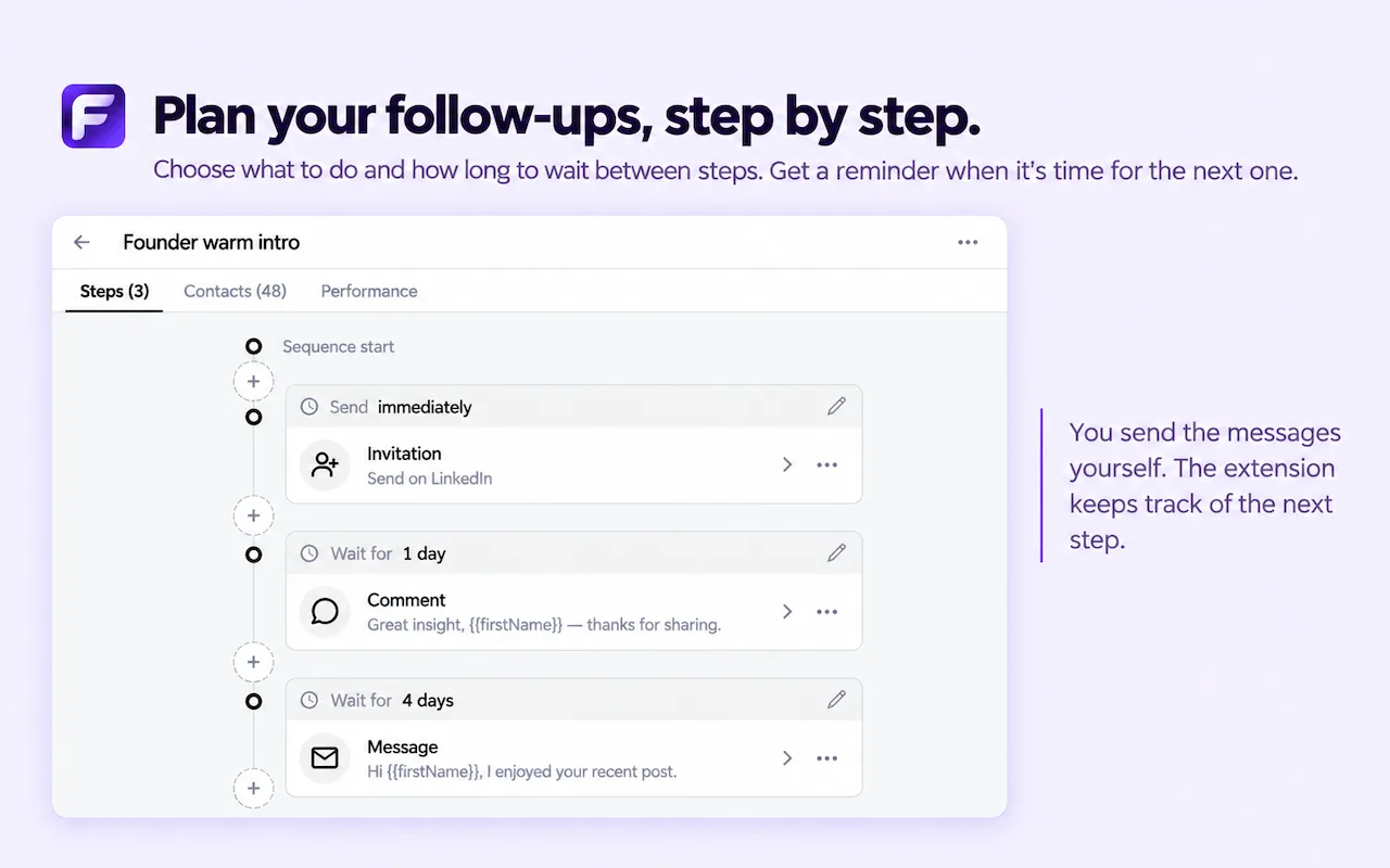 Sequence builder canvas with invitation, comment, and message steps